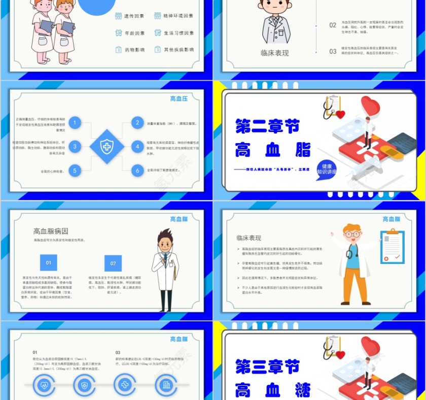 高血压健康知识讲座健康宣传PPT模板第2张