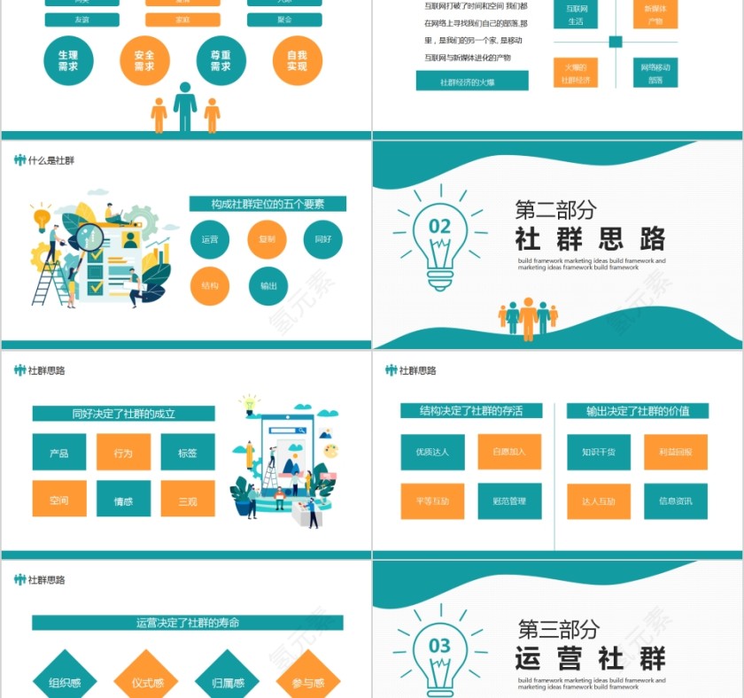 商务大气搭建框架和营销思路社群营销PPT第2张