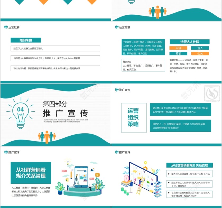 商务大气搭建框架和营销思路社群营销PPT第3张