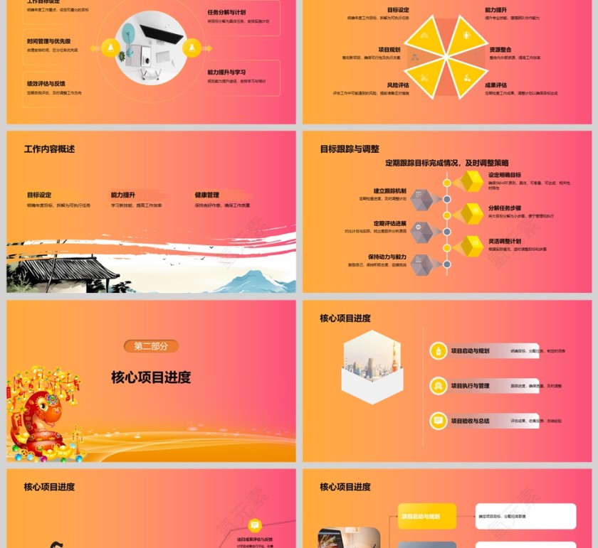 简约大气企业公司工作计划PPT新年工作计划第2张