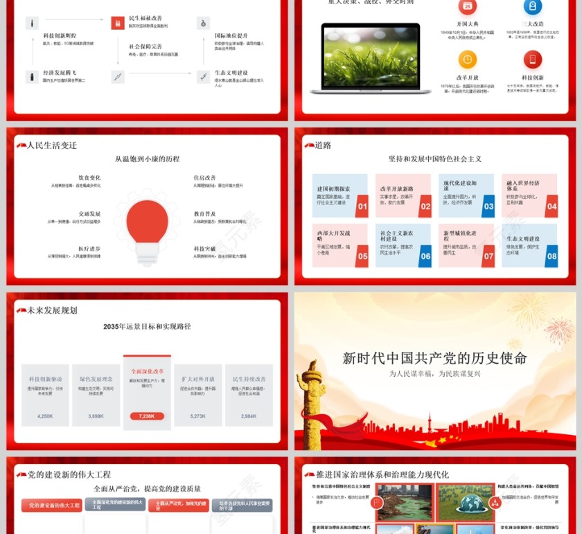 红色党政风热烈庆祝中国成立75周年党课PPT模版第2张