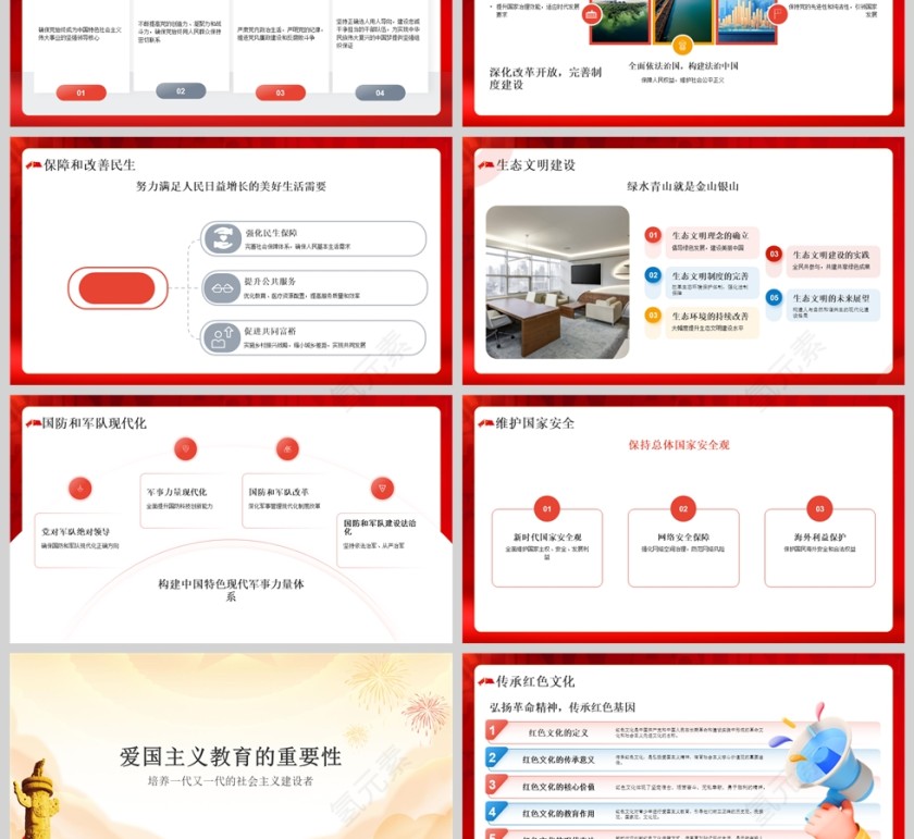 红色党政风热烈庆祝中国成立75周年党课PPT模版第3张