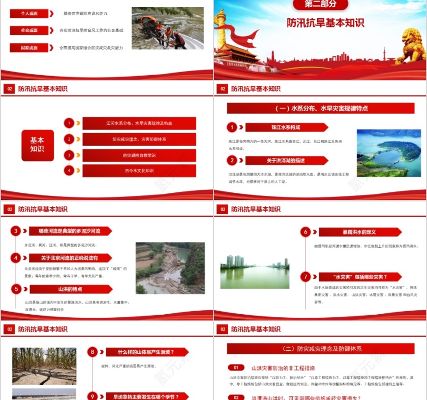 安全防汛抗旱知识教育主题教育课件PPT模板第2张