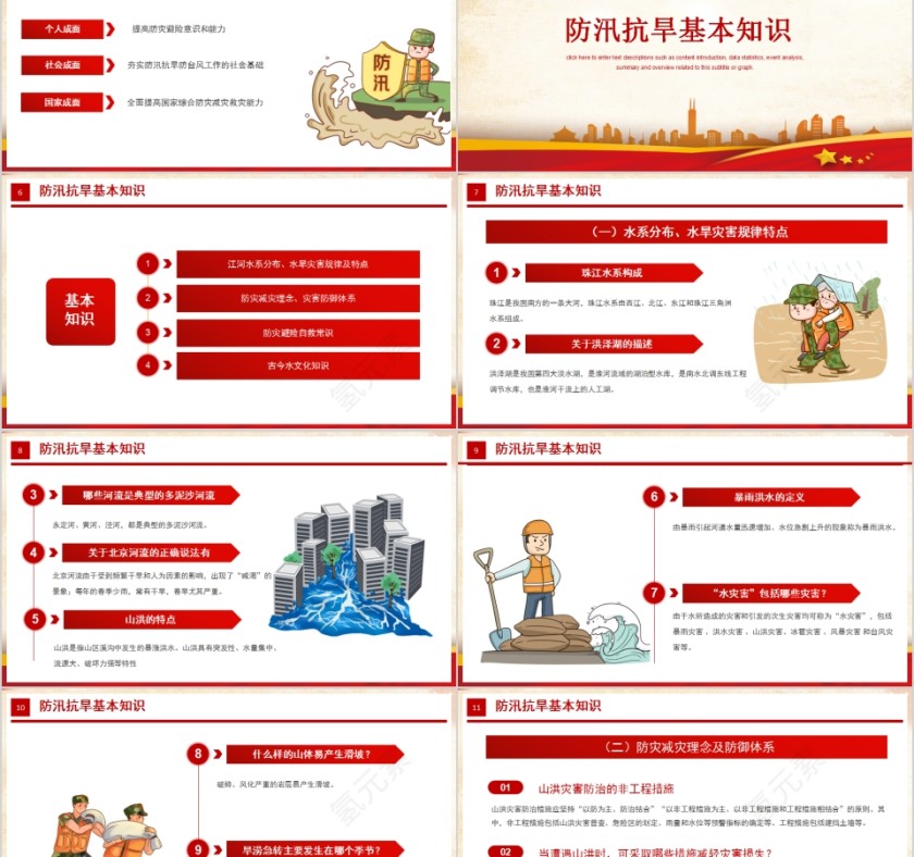 警钟长鸣抓防范防洪防汛保平安安全防汛知识主题教育课件PPT第2张