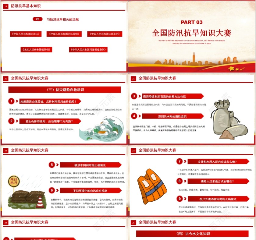 警钟长鸣抓防范防洪防汛保平安安全防汛知识主题教育课件PPT第4张