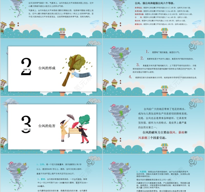 卡通简约台风来袭防台风安全教育培训PPT模板第2张