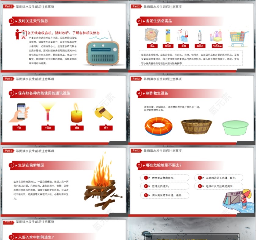 汛期防洪防汛山体滑坡预防汛期安全教育PPT第4张