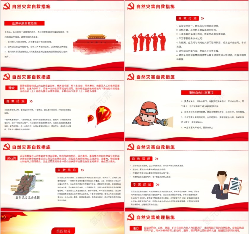 加强防汛知识增强安全责任和防范意识防洪防汛PPT模板第4张