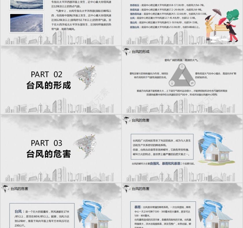 台风来袭防台风安全教育培训PPT模版第2张