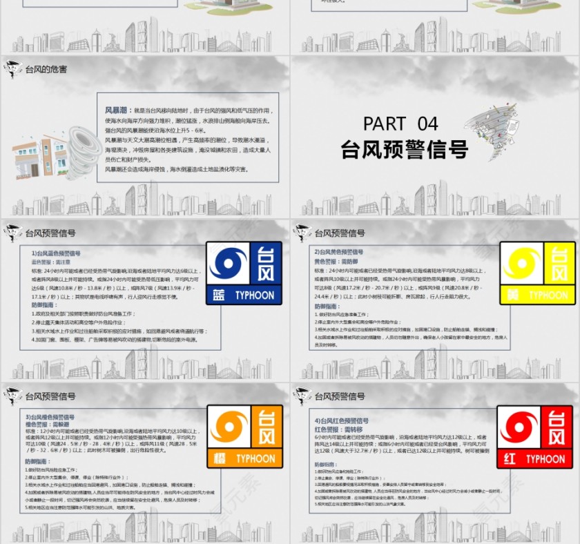 台风来袭防台风安全教育培训PPT模版第3张