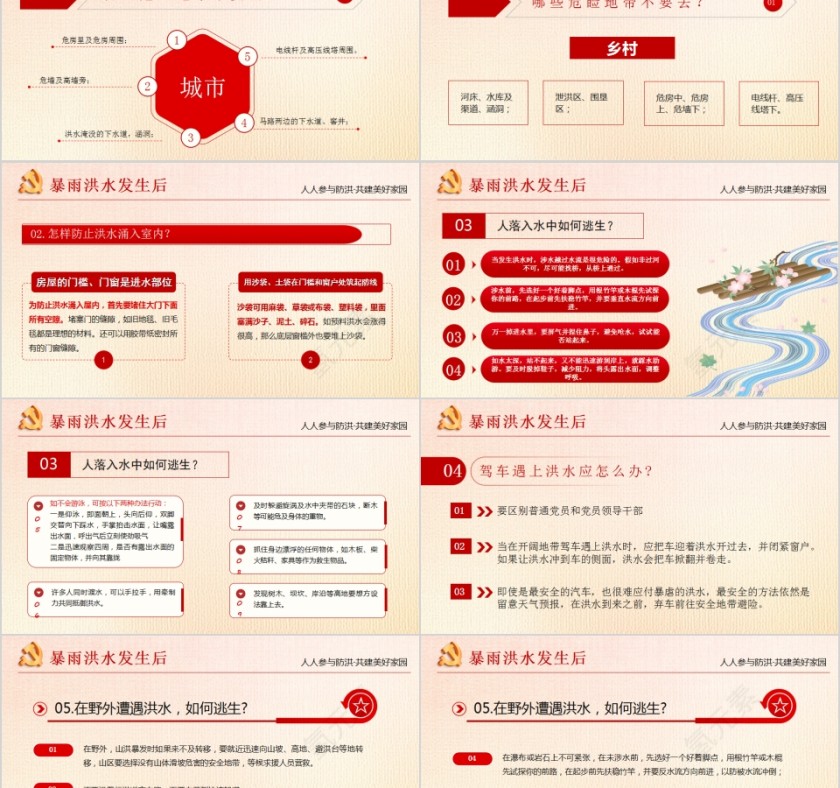 政府部门夏季汛期降雨抗洪救灾培训模板第5张