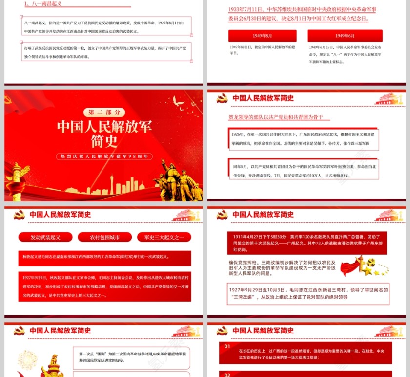 红色党政风八一建军节PPT党课模板第2张