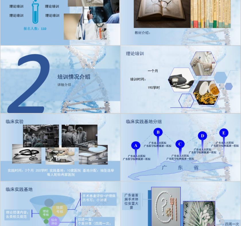 简约清新护士进修汇报PPT第2张
