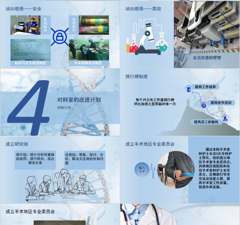 简约清新护士进修汇报PPT第4张