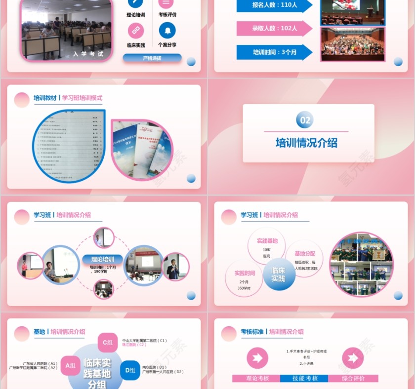 简约护士进修汇报PPT模板第2张