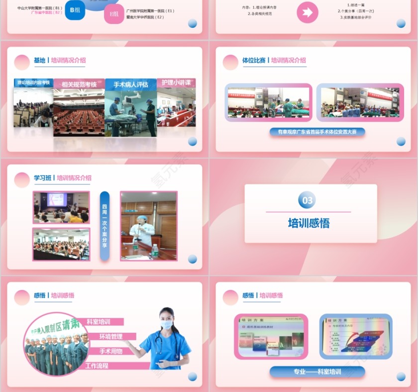 简约护士进修汇报PPT模板第3张