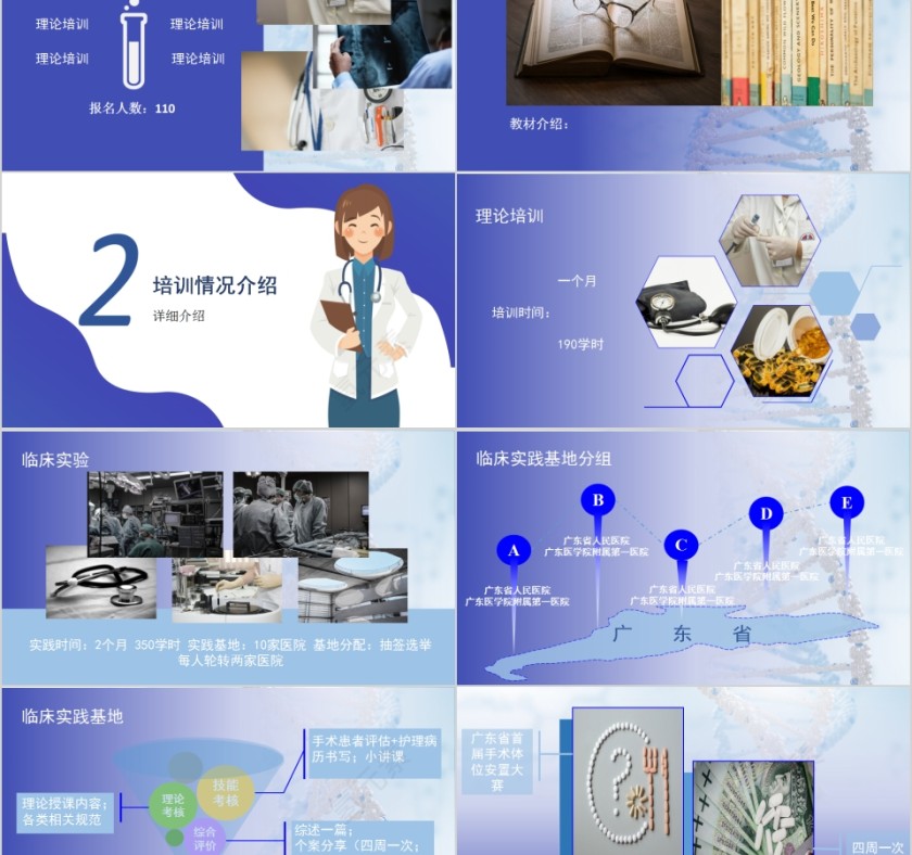 医疗医学护士进修汇报PPT模板第2张