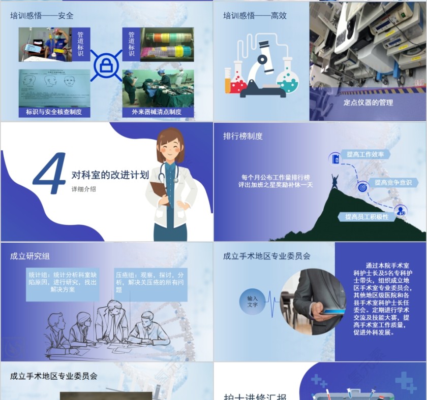 医疗医学护士进修汇报PPT模板第4张