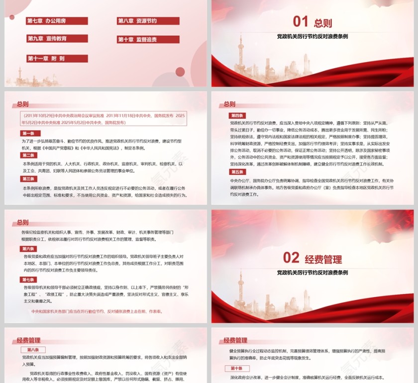 2025《党政机关厉行节约反对浪费条例》各地区部门党课学习教育ppt第2张