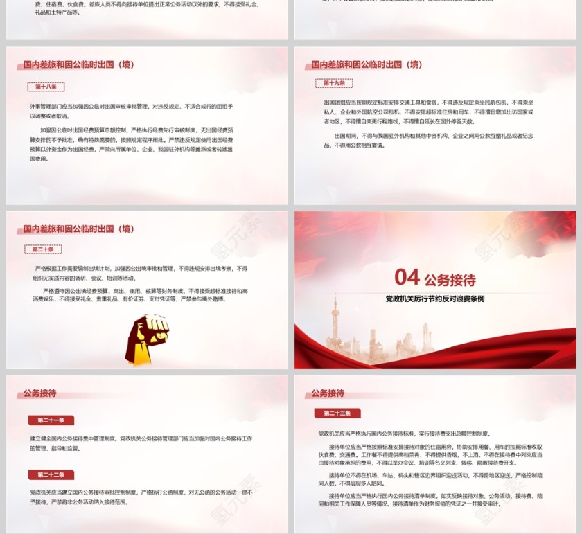 2025《党政机关厉行节约反对浪费条例》各地区部门党课学习教育ppt第4张