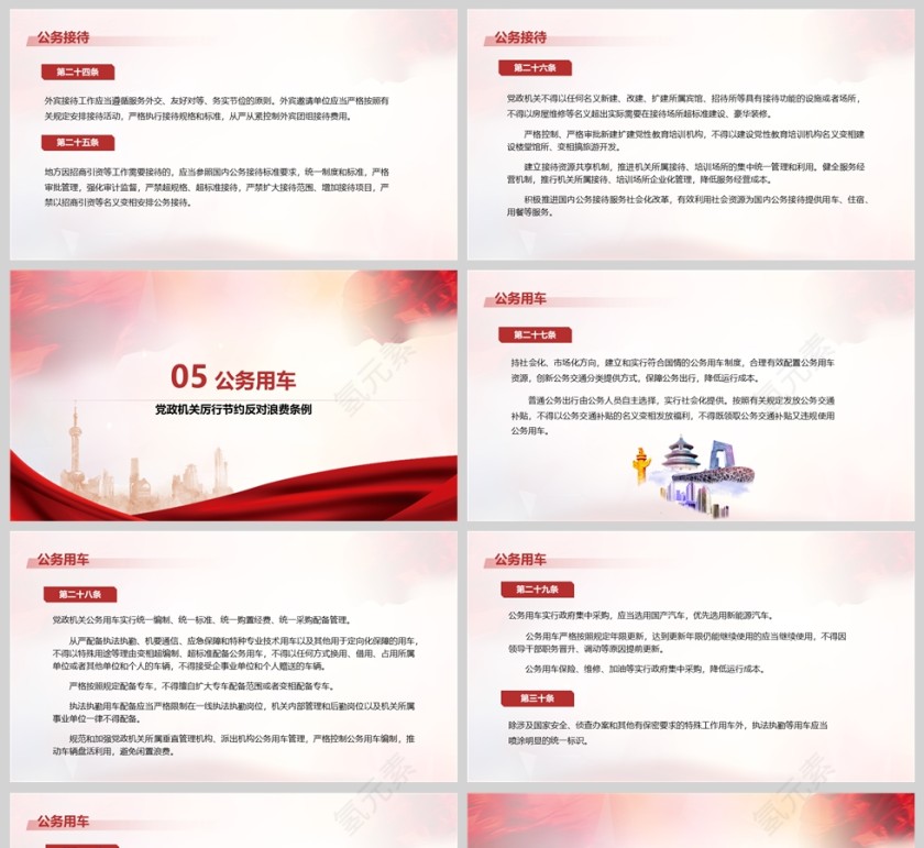 2025《党政机关厉行节约反对浪费条例》各地区部门党课学习教育ppt第5张