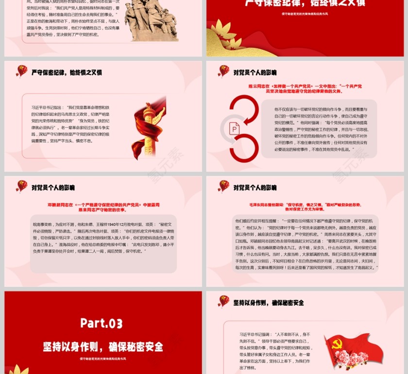 保守秘密是党的光荣传统和优良作风党课学习ppt第3张