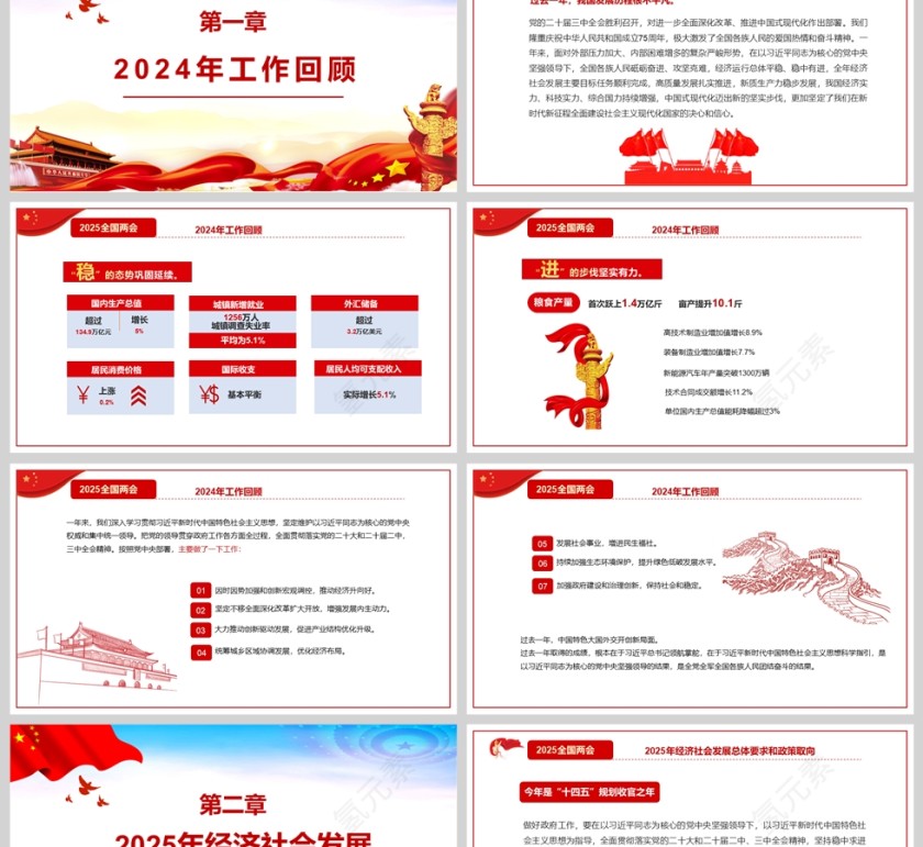 2025政府工作报告要点解读学习全国两会精神党课PPT模板第2张