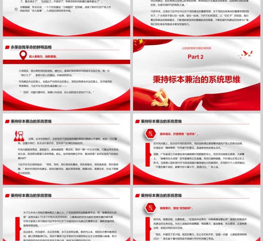 新时代党的作风建设《以优良党风引领社风民风》ppt第3张