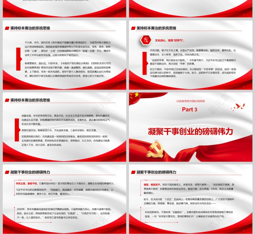 新时代党的作风建设《以优良党风引领社风民风》ppt第4张