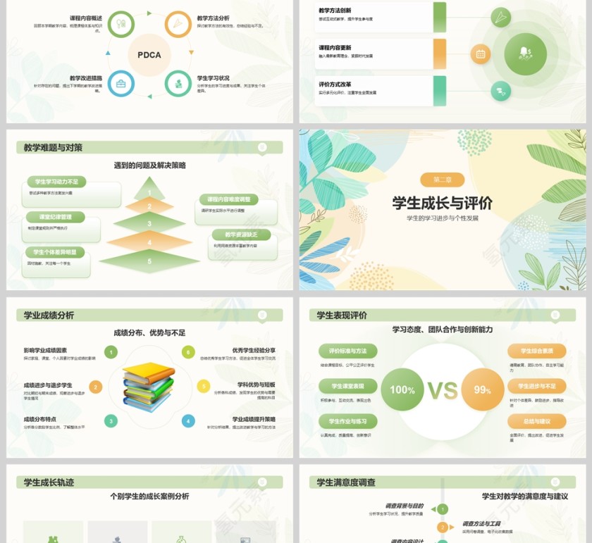 小清新简约教师期末总结汇报PPT模版第2张