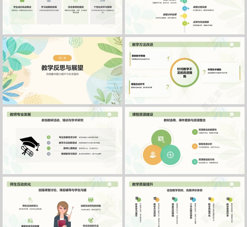 小清新简约教师期末总结汇报PPT模版第3张