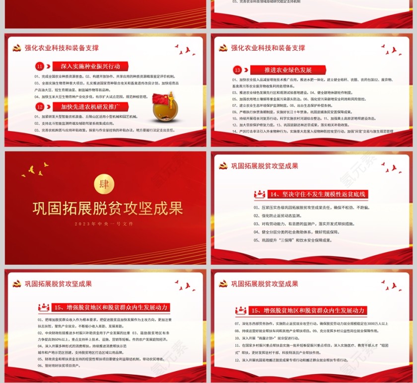 红色党政风2023年中央一号文件全面推进乡村振兴重点工作PPT模板第4张