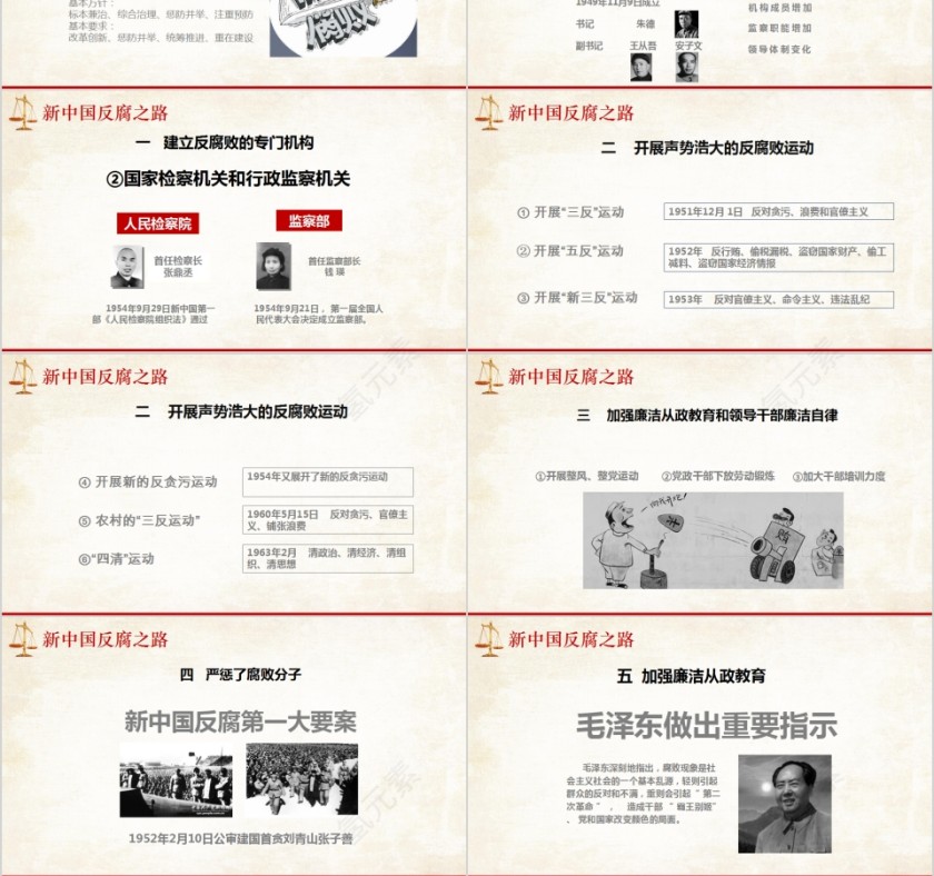 廉政文化党风廉政建设PPT第3张