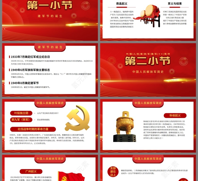 红色党政风热烈庆祝八一建军节专题课PPT模板第2张