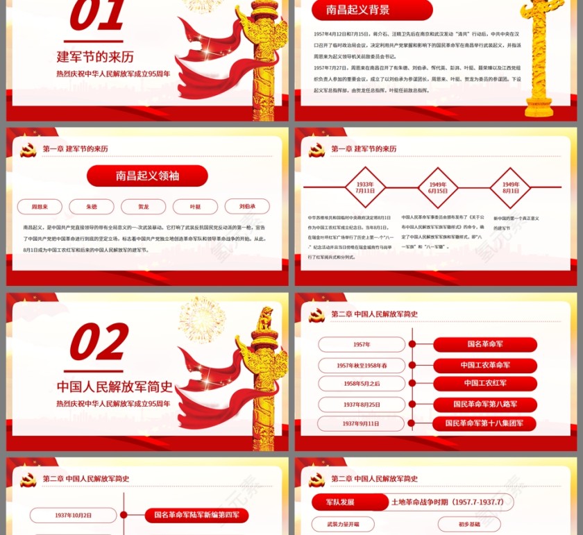 红色党政风八一建军节热烈庆祝中华人民解放军成立95周年PPT模板第2张