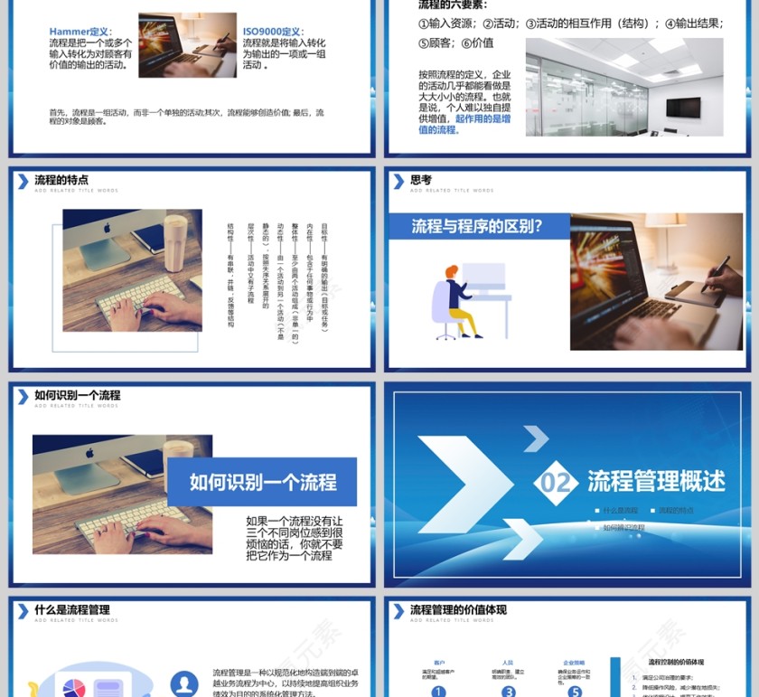蓝色流程管理培训课件PPT模板第2张