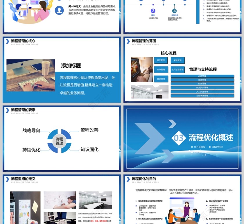 蓝色流程管理培训课件PPT模板第3张