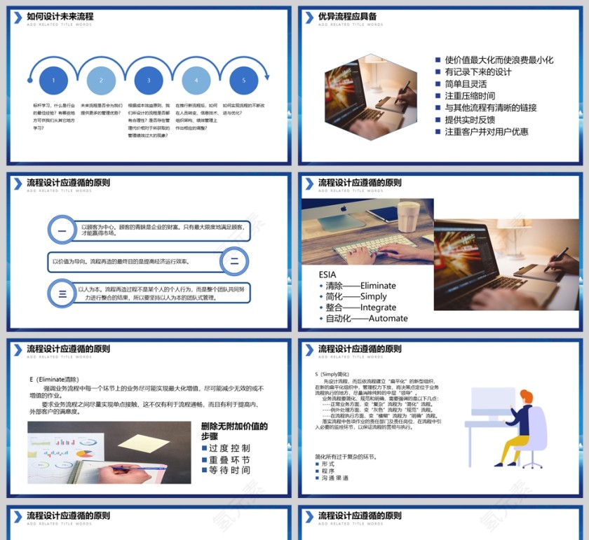 蓝色流程管理培训课件PPT模板第5张