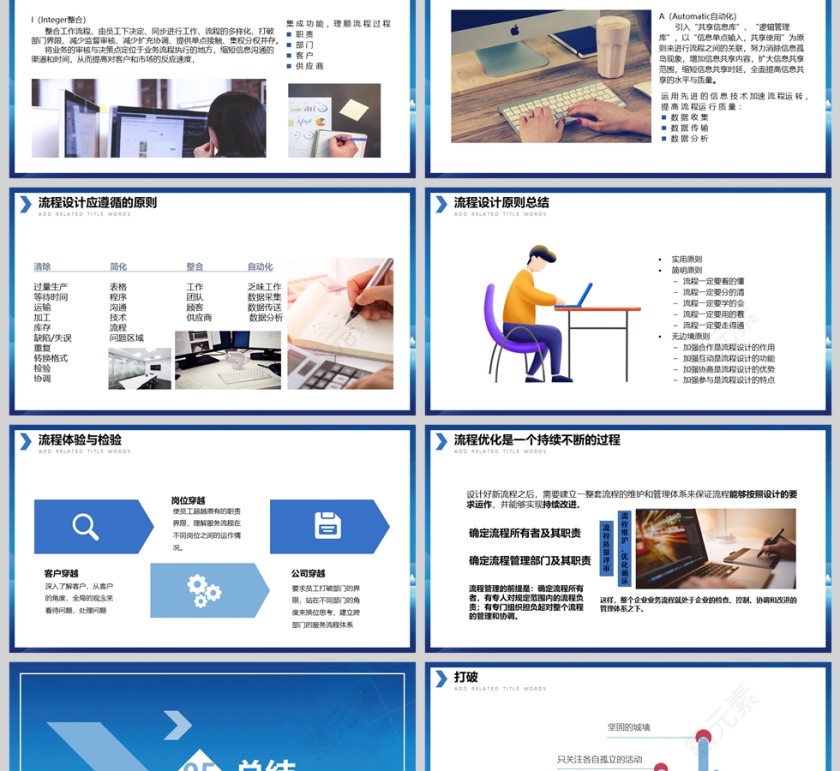 蓝色流程管理培训课件PPT模板第6张