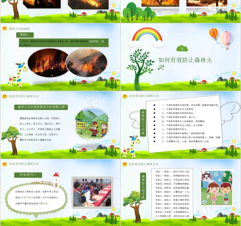 森林防火关注消防人人有责小学生消防安全知识培训PPT第3张