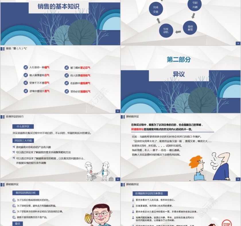 房地产销售培训大客户销售秘籍PPT模板第2张