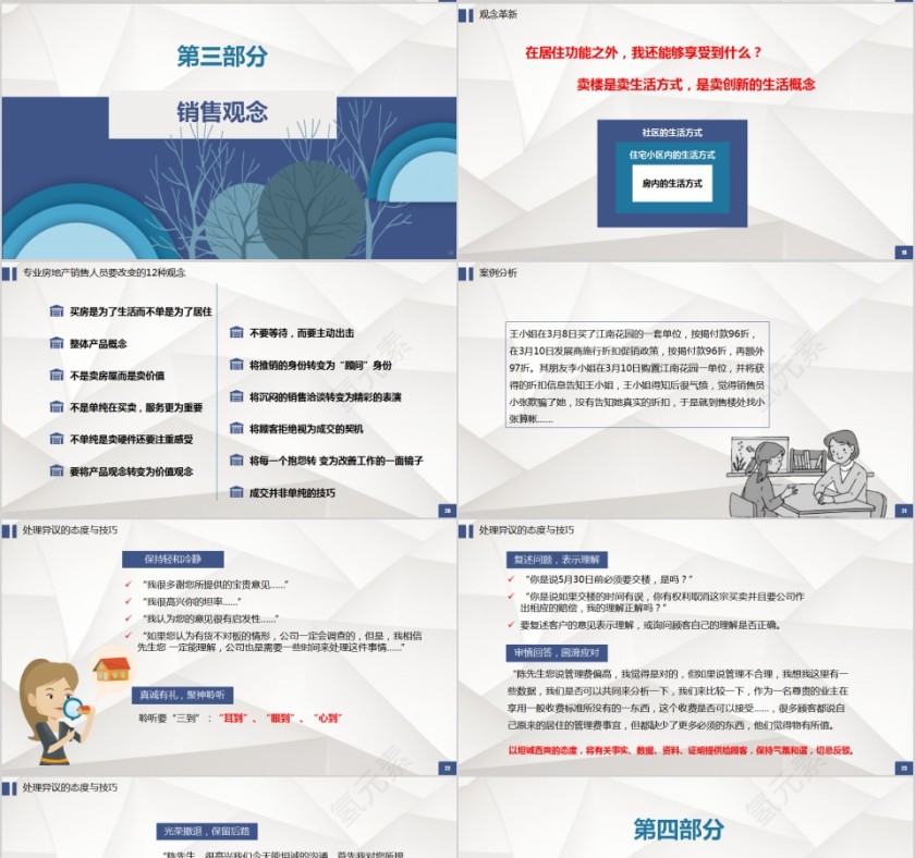 房地产销售培训大客户销售秘籍PPT模板第4张