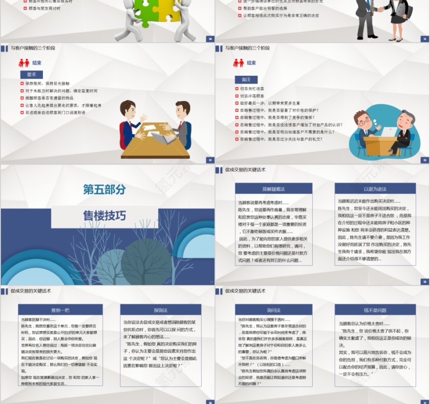 房地产销售培训大客户销售秘籍PPT模板第6张