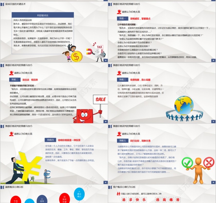 房地产销售培训大客户销售秘籍PPT模板第7张