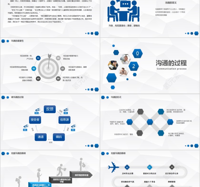 大客户销售培训谈判沟通技巧模板第2张