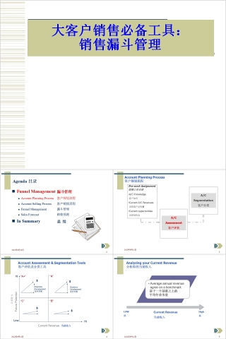 大客户销售必备工具销售漏斗管理PPT模板