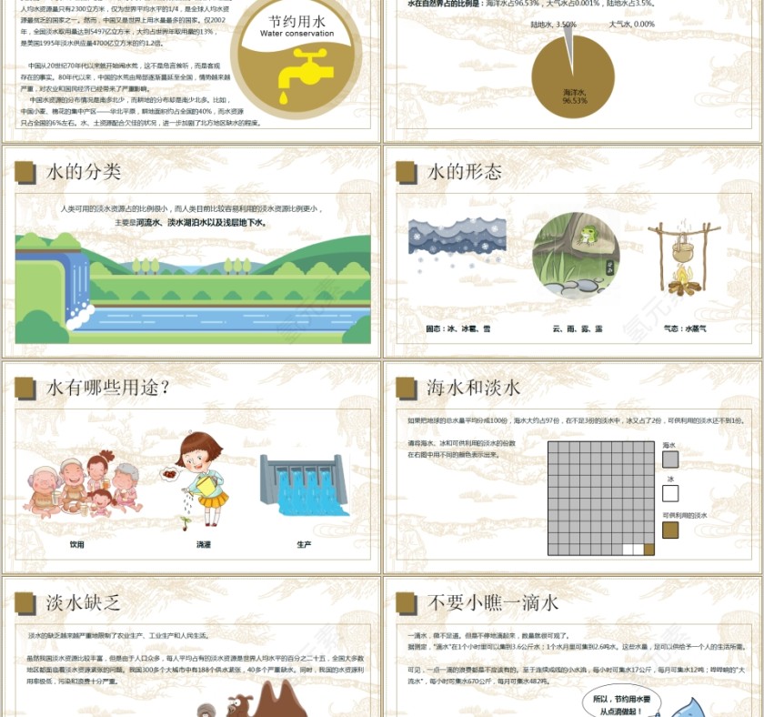节约用水珍惜粮食主体班会PPT模板第2张