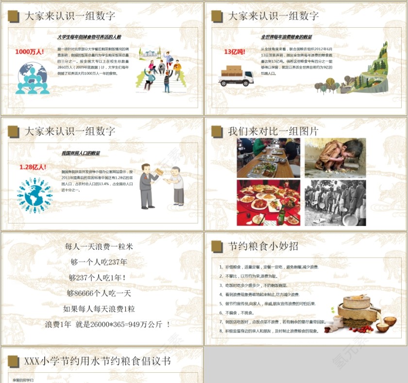 节约用水珍惜粮食主体班会PPT模板第4张