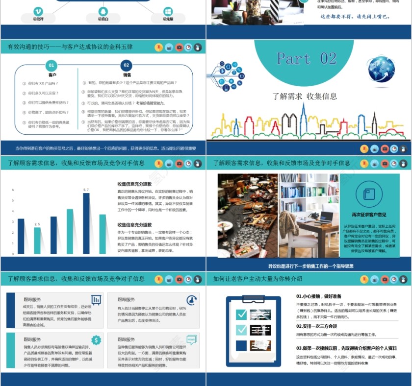 商务大气大客户销售培训PPT第3张