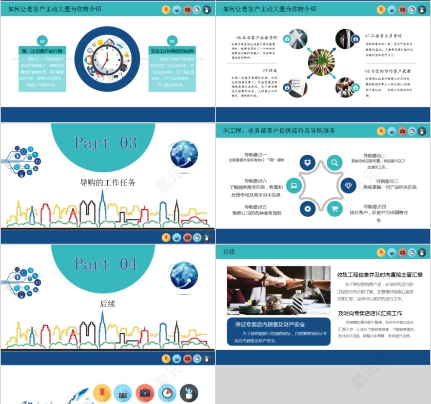商务大气大客户销售培训PPT第4张